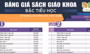 Bảng giá sách giáo khoa bậc Tiểu học áp dụng cho năm học 2025-2026