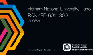 Đại học Quốc gia Hà Nội gia tăng vị trí trong Bảng đánh giá THE Impact Rating 2026