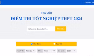 Công bố điểm thi tốt nghiệp THPT 2024 