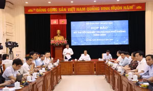 Thời gian công bố điểm thi tốt nghiệp THPT 2024 