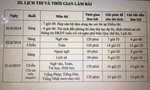Những lưu ý trước giờ 'G' thi vào lớp 10 Hà Nội