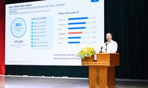 Bệ phóng cho người học các ngành công nghệ chiến lược 