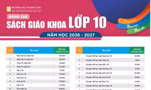 Bảng giá sách giáo khoa bậc Trung học phổ thông áp dụng cho năm học 2026-2027