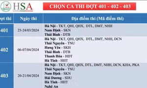 Đại học Quốc gia Hà Nội mở cổng đăng ký thi đánh giá năng lực đợt 1/2024 