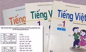 Bộ GD& ĐT: Sách Công nghệ giáo dục của GS Hồ Ngọc Đại có thể tiếp tục hoàn thiện để thẩm định lại