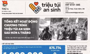 Chương trình ‘Triệu túi an sinh’ cán mốc 1 triệu túi 