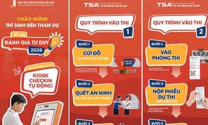 Lưu ý quan trọng với thí sinh tham dự thi đánh giá tư duy đợt cuối năm 2026 