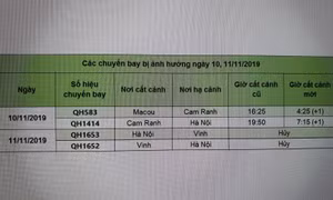 Bão Nakri khiến các hãng hàng không phải điều chỉnh lịch bay