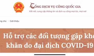Cổng dịch vụ công Quốc gia hỗ trợ người dân, doanh nghiệp gặp khó do dịch COVID-19