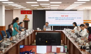 TP Hồ Chí Minh: Chỉ đổi tên đường trong trường hợp thực sự cần thiết