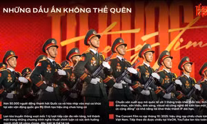 Chương trình nghệ thuật chính luận 'Tổ quốc trong tim' đến với TP Hồ Chí Minh