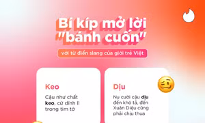 ‘Vũ khí bí mật’ của Gen Z cho các cuộc trò chuyện
