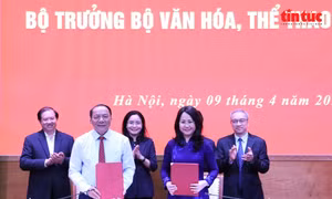 Chuyển tư duy quản lý sang tư duy kiến tạo, mở rộng không gian phát triển văn hóa 