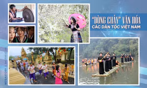 'Dòng chảy' văn hóa các dân tộc Việt Nam