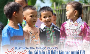 Luật hóa bữa ăn học đường: Lời giải cho bài toán cải thiện tầm vóc người Việt