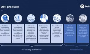 Defi cách mạng hóa quy trình cho vay tín dụng bằng nền tảng hiện đại dựa trên blockchain