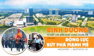 Bình Dương - Từ đất lửa đến khát vọng vươn xa - Bài cuối: Động lực bứt phá mạnh mẽ