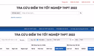 Tra cứu toàn bộ điểm thi tốt nghiệp THPT 2022 trên báo Tin tức