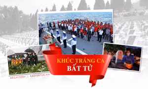 Khúc tráng ca bất tử