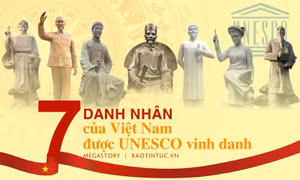 7 danh nhân của Việt Nam được UNESCO vinh danh
