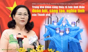 Trong khó khăn càng thấy rõ hơn tinh thần đoàn kết, sáng tạo, nghĩa tình của Thành phố