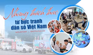 Những thách thức từ bức tranh dân số Việt Nam