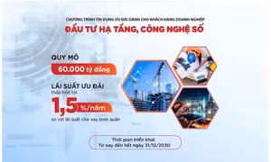 Agribank tiên phong cho vay ưu đãi doanh nghiệp đầu tư hạ tầng, công nghệ số
