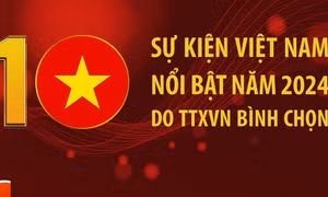 10 sự kiện nổi bật của Việt Nam năm 2024 do TTXVN bình chọn