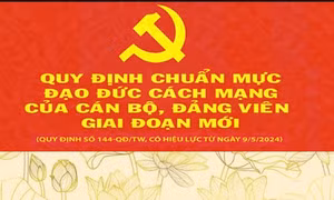 Quy định 144-QĐ/TW: Bồi dưỡng sức mạnh nội sinh của Đảng