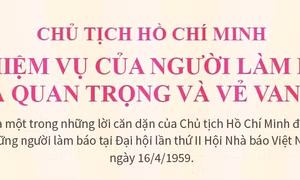Chủ tịch Hồ Chí Minh: 'Nhiệm vụ của người làm báo là quan trọng và vẻ vang'