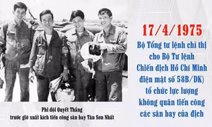 Ngày 17/4/1975: Ðại tướng Võ Nguyên Giáp điện cho Bộ Chỉ huy chiến dịch Hồ Chí Minh nêu rõ về nhiệm vụ đánh phá các sân bay của địch