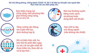 ​Tăng cường giám sát, phòng chống dịch COVID-19