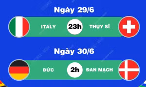 Lịch thi đấu EURO 2024 ngày 29/6 và rạng sáng 30/6