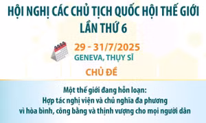 Hội nghị các Chủ tịch Quốc hội thế giới: Khẳng định niềm tin của Việt Nam vào đối thoại, đoàn kết và hòa bình