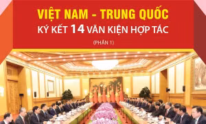 Việt Nam - Trung Quốc ký kết 14 văn kiện hợp tác