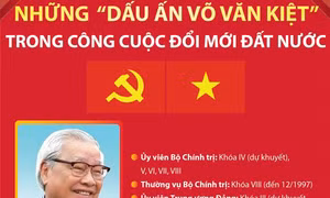 Những 'dấu ấn Võ Văn Kiệt' trong công cuộc đổi mới đất nước