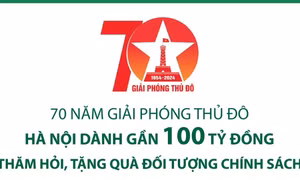 Hà Nội dành gần 100 tỷ đồng thăm hỏi, tặng quà đối tượng chính sách