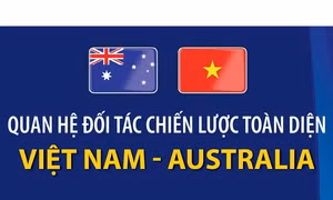 Không ngừng củng cố quan hệ hữu nghị và hợp tác trên mọi lĩnh vực giữa Việt Nam - Australia 