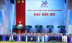 Các kỳ Đại hội đại biểu toàn quốc Đoàn Thanh niên cộng sản Hồ Chí Minh
