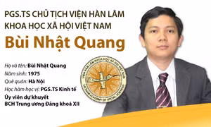Ông Bùi Nhật Quang giữ chức Chủ tịch Viện Hàn lâm KHXH Việt Nam