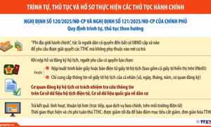 Người dân có quyền đến bất cứ UBND cấp xã nào để yêu cầu được giải quyết các TTHC