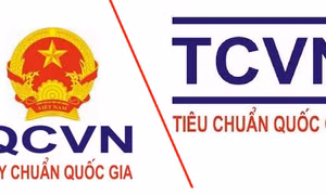 Đảm bảo cam kết quốc tế lĩnh vực tiêu chuẩn, quy chuẩn kỹ thuật