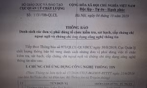 Thêm sáu trường đại học phải dừng cấp chứng chỉ ngoại ngữ, tin học