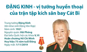 Đặng Kinh - vị tướng huyền thoại của trận tập kích sân bay Cát Bi qua đời