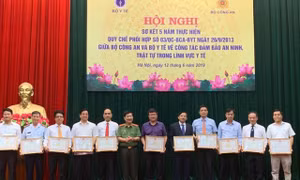 Tăng cường đảm bảo an ninh trật tự trong lĩnh vực y tế  