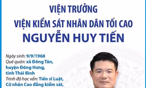Viện trưởng Viện kiểm sát nhân dân tối cao Nguyễn Huy Tiến