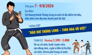Hà Nội lần đầu tổ chức Festival Võ thuật quốc tế tại Hoàng thành Thăng Long