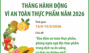 Tháng hành động vì an toàn thực phẩm năm 2026