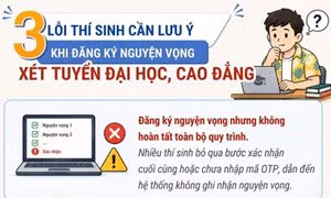 Ba lỗi thí sinh cần lưu ý khi đăng ký nguyện vọng xét tuyển đại học