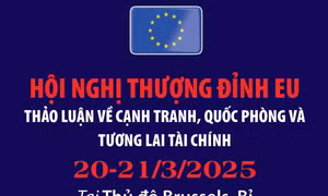 Hội nghị thượng đỉnh EU thảo luận về cạnh tranh, quốc phòng và tương lai tài chính